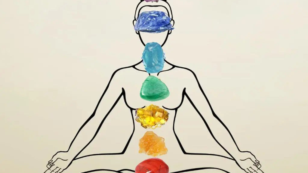 Seven-Chakra-Crystals-A-Journey-to-Physical-and-Spiritual-Balance-and-Energy-Awakening Shinepurity