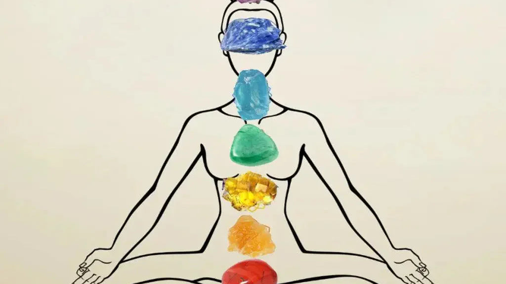 Seven Chakra Crystals – Balance, Energy & Physical Healing Shine Purity
