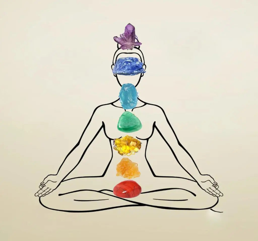 Seven-Chakra-Crystals-A-Journey-to-Physical-and-Spiritual-Balance-and-Energy-Awakening Shinepurity