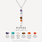 12 Zodiac Signs Exclusive Natural Crystal Energy Beaded Necklace Shinepurity