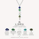 12 Zodiac Signs Exclusive Natural Crystal Energy Beaded Necklace Shinepurity